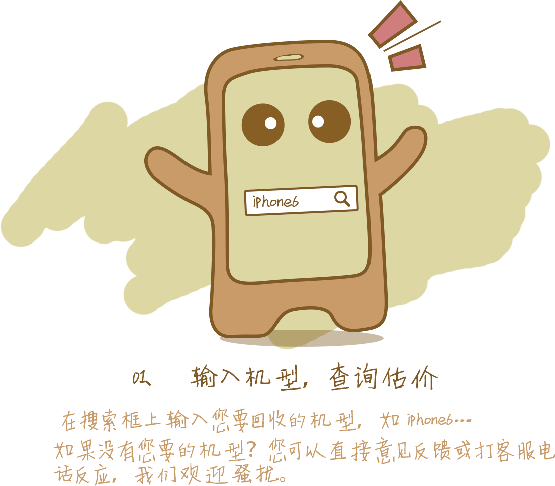 Alternate Text